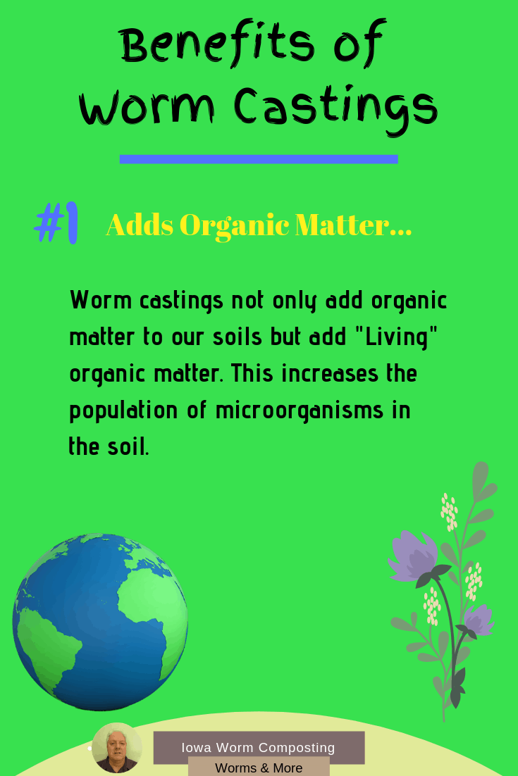 Top 10 Benefits of Worm Castings Iowa Worm Composting